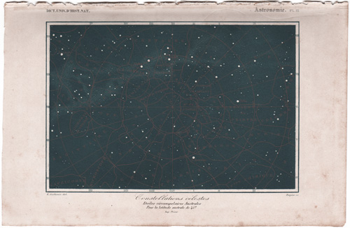 Constellations